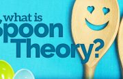 asthma spoon theory infographic